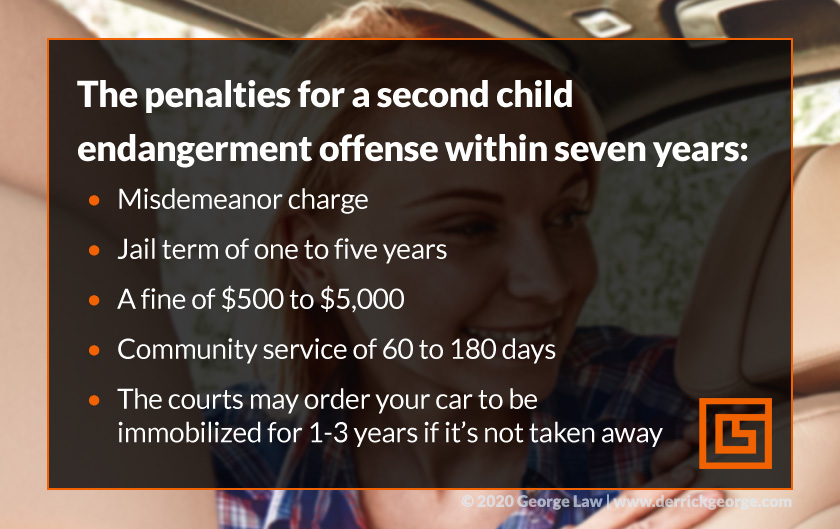Text-penalties for a second child endangerment offense within seven years