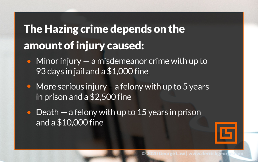 text-hazing crime depends on the amount of injury caused