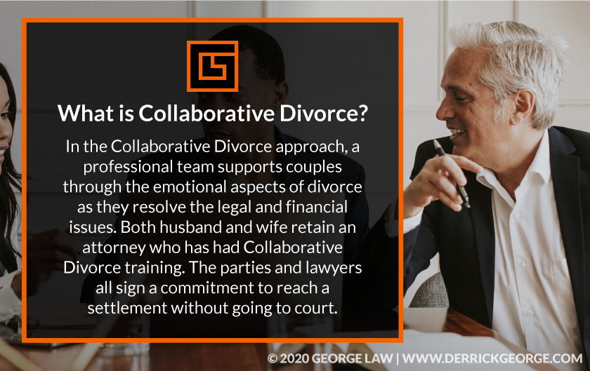 Male with text- What is collaborative divorce?...