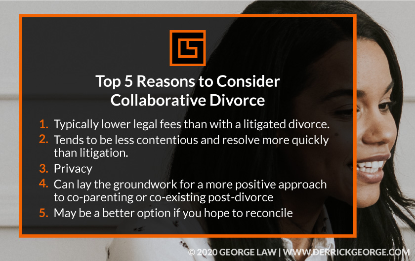 Text- Top r reasons to consider collaborative divorce ...