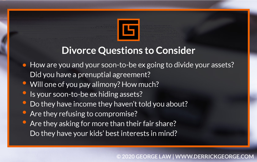 Text- Divorce questions to consider...