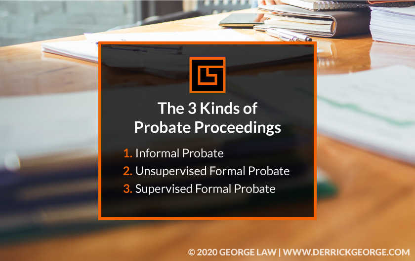 Callout 3 background image of documents on desk with text The 3 Kinds of Probate Proceedings