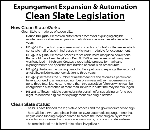 michigan clean slate application michigan clean slate application